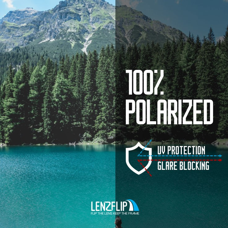 LATCH Asian / Standard Fit ラッチ 用 交換レンズ - LenzFlip Japan