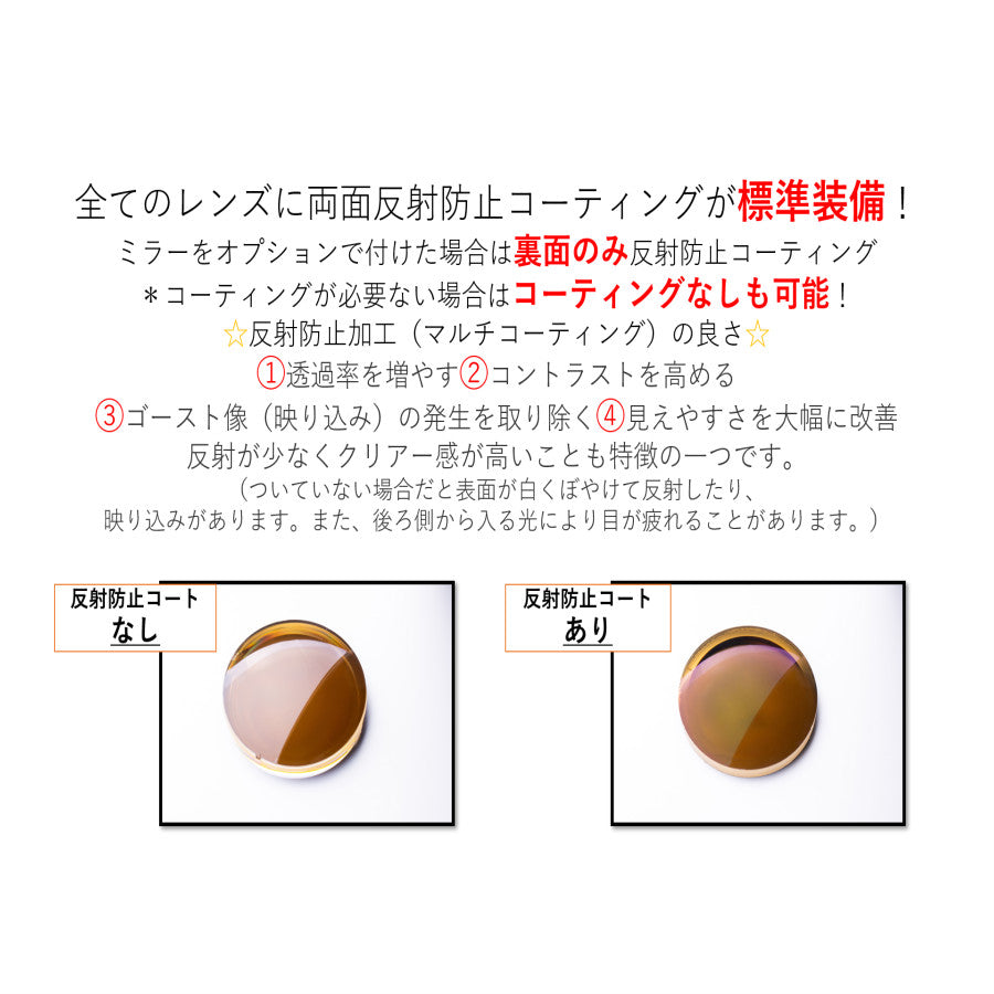 度付き交換レンズ製作 - LenzFlip Japan