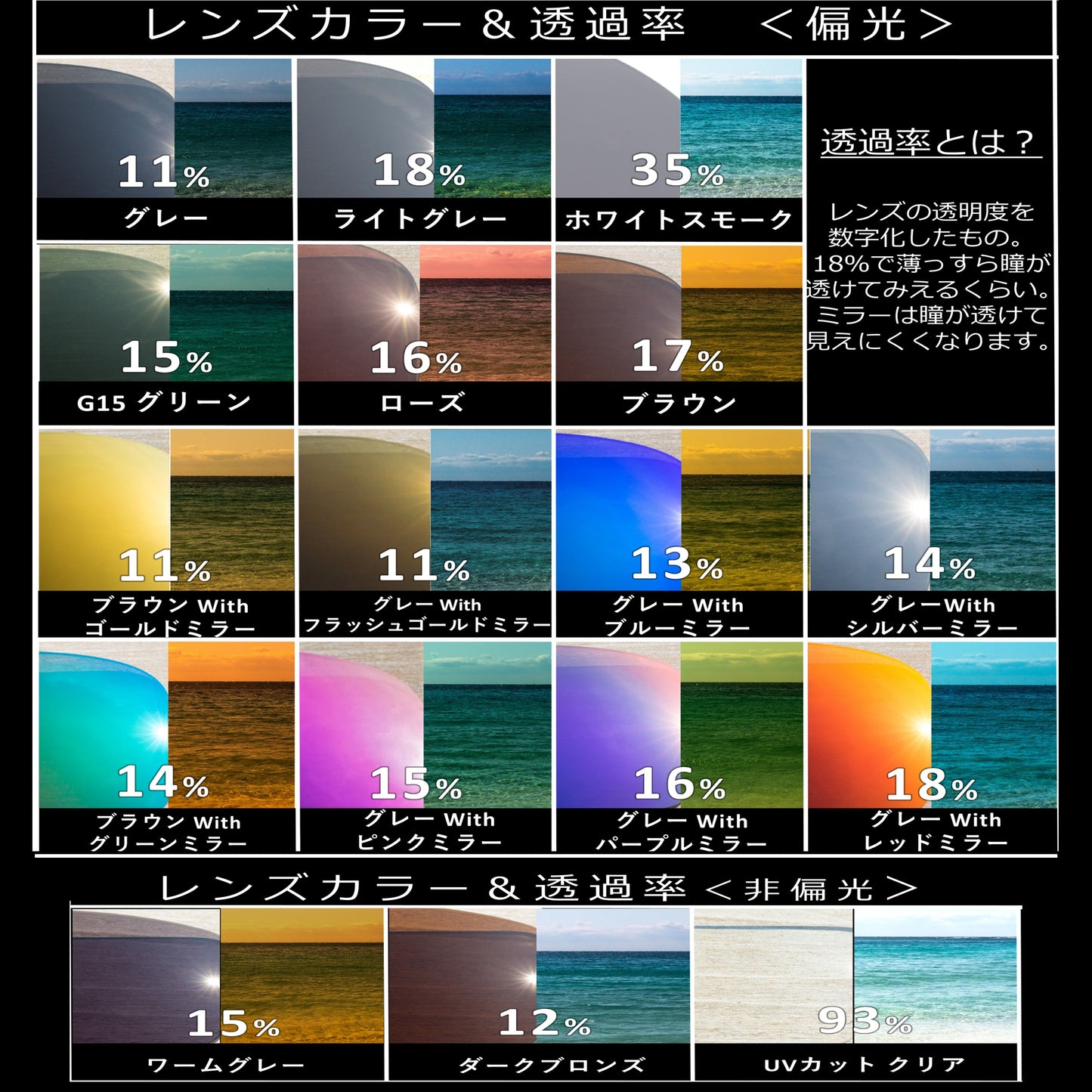 HALF JACKET 2.0 / XL ハーフジャケット 2.0 / XL 用 交換レンズ
