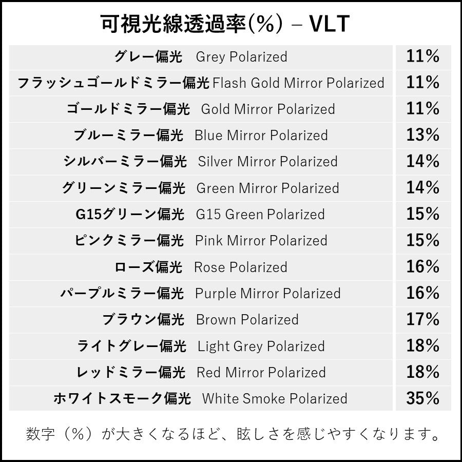 JUSTIN RB4165 54mm ジャスティン 用 交換レンズ