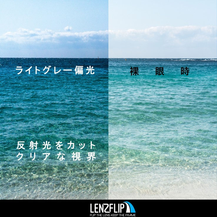 HALF JACKET 1.0 ハーフジャケット 1.0 用 交換レンズ - LenzFlip Japan