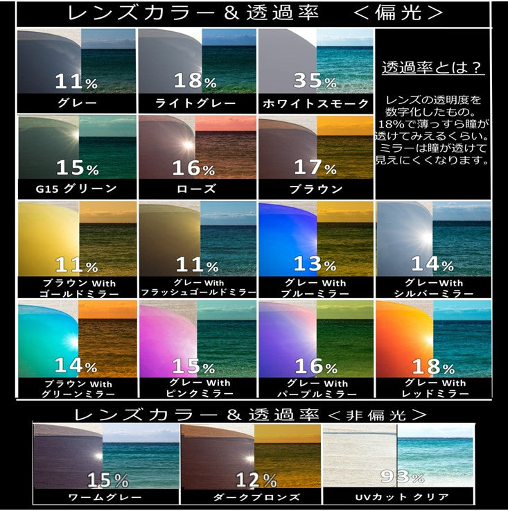 COMMIT SQUARE コミットスクエア 用 交換レンズ 替えレンズ - LenzFlip Japan
