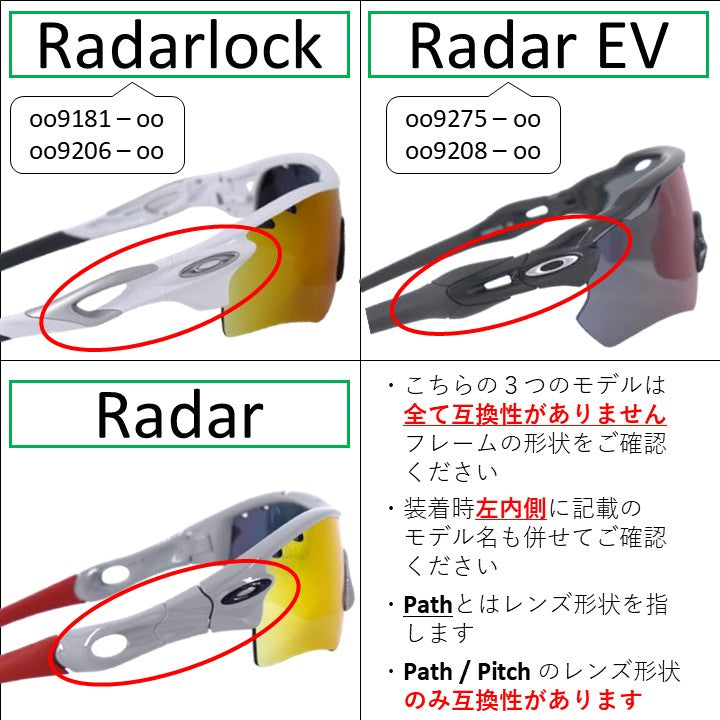 Radar Path Vented レーダー パス 用 交換レンズ