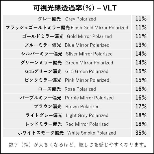 CATALYST カタリスト oo9272 Series 用 交換レンズ 替えレンズ - LenzFlip Japan