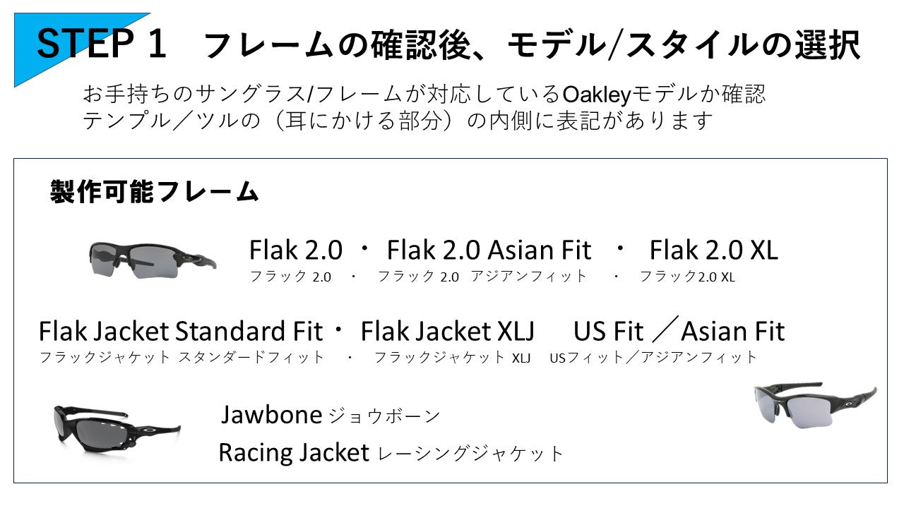 度付き交換レンズ製作