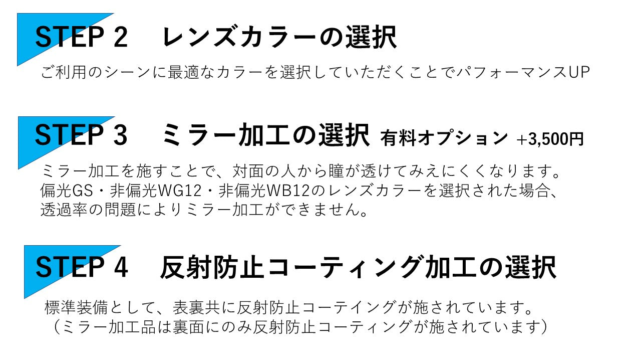 度付き交換レンズ製作