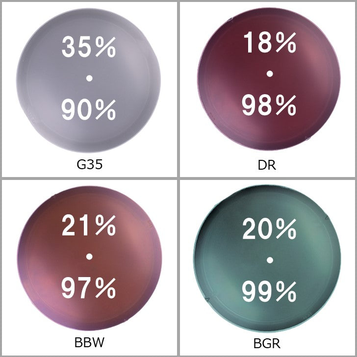 度付き交換レンズ製作 - LenzFlip Japan