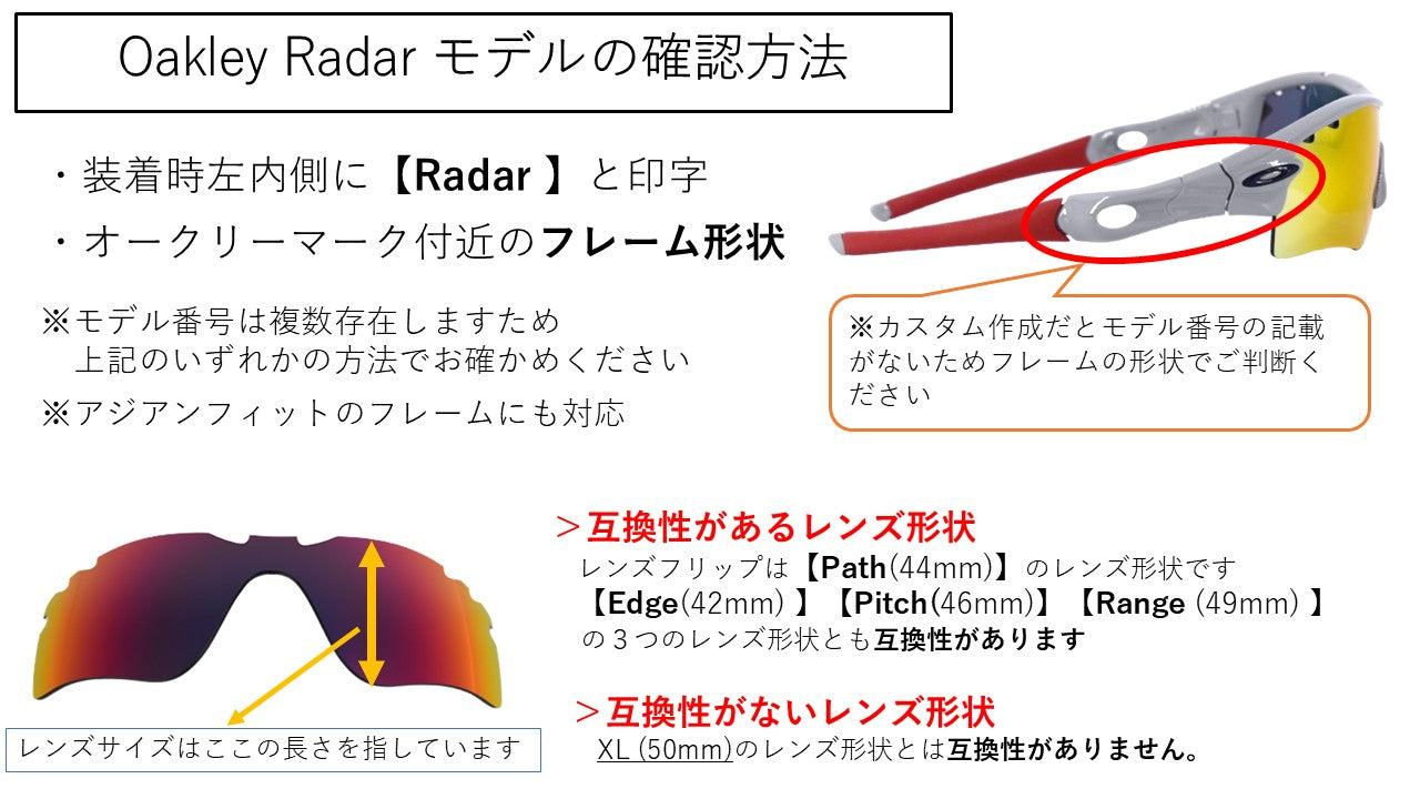 Radar Path Vented レーダー パス 用 交換レンズ