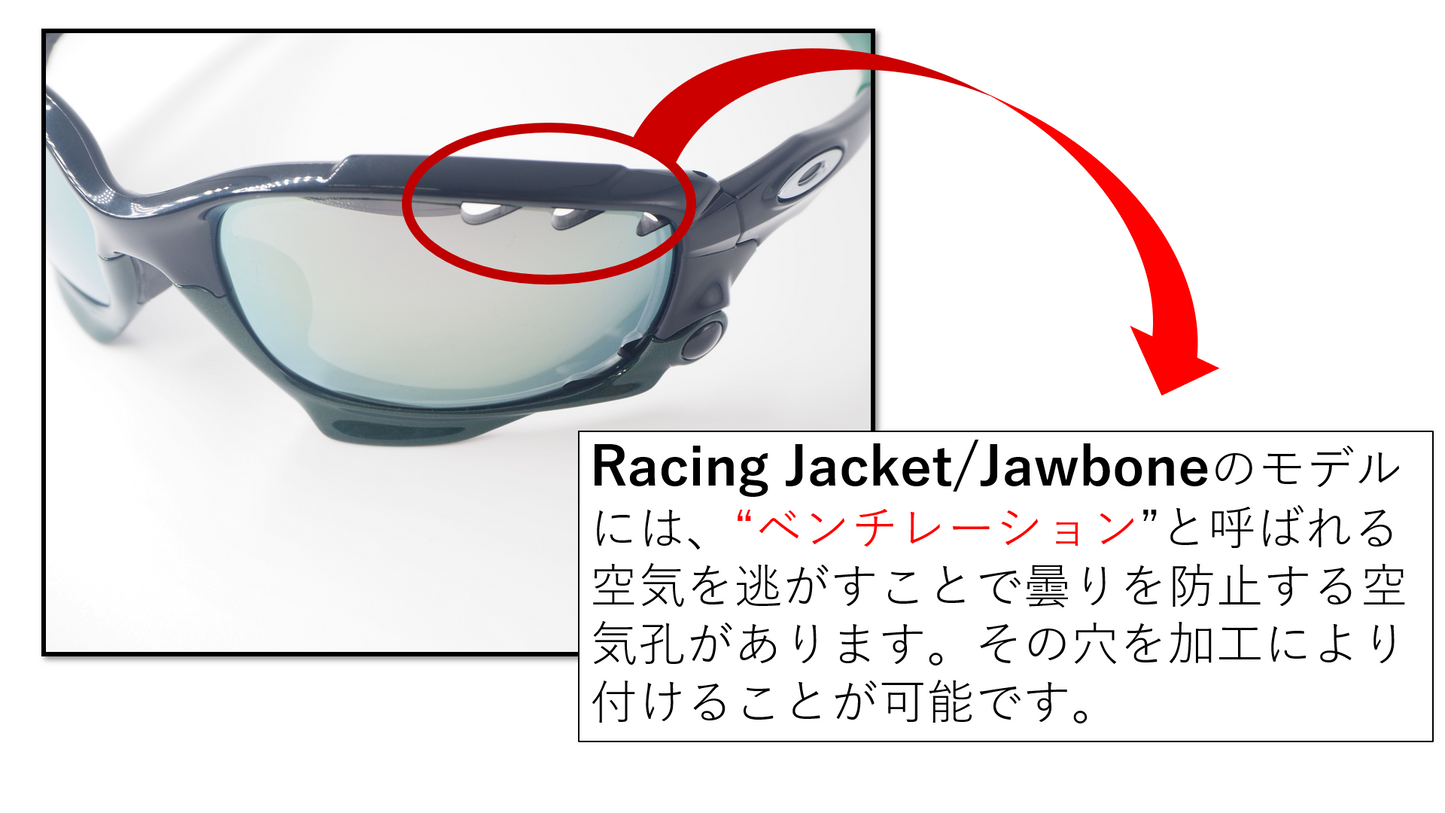 度付き交換レンズ製作 - LenzFlip Japan