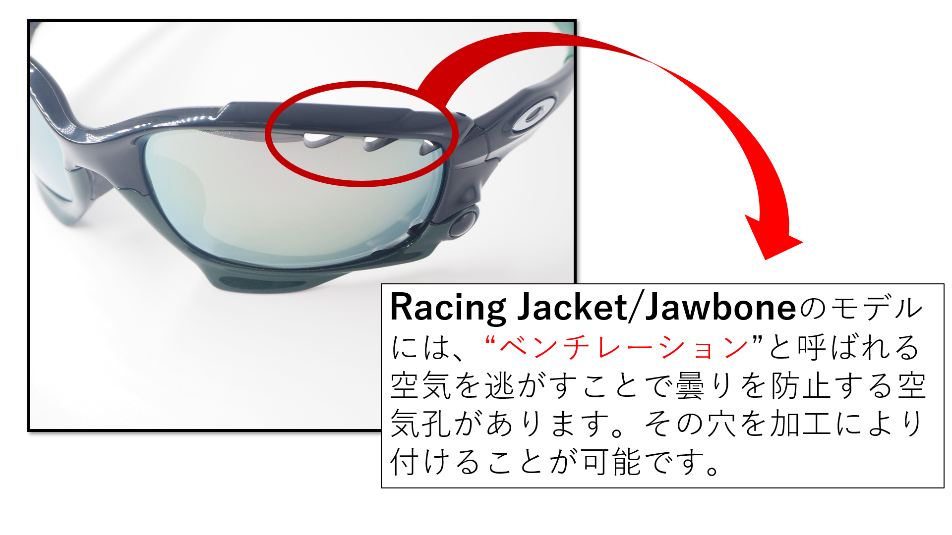 度付き交換レンズ製作 - LenzFlip Japan