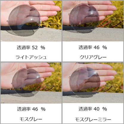 オーダーメイド／レンズ製作  お手持ちのサングラスのレンズだけを交換！＜1ペア＞