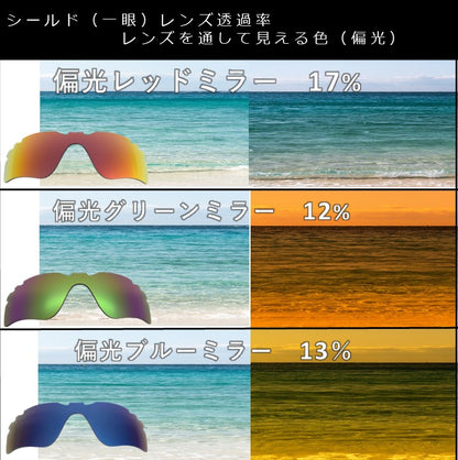 Radar Path Vented レーダー パス