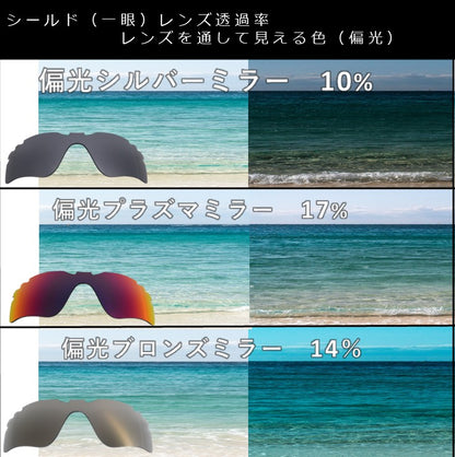 Radar Path Vented レーダー パス