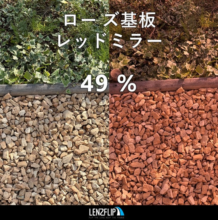 RADARLOCK PATH (通気孔あり／通気孔なし) oo9181 / oo9206 シリーズ レーダロック パス ミラーレンズ