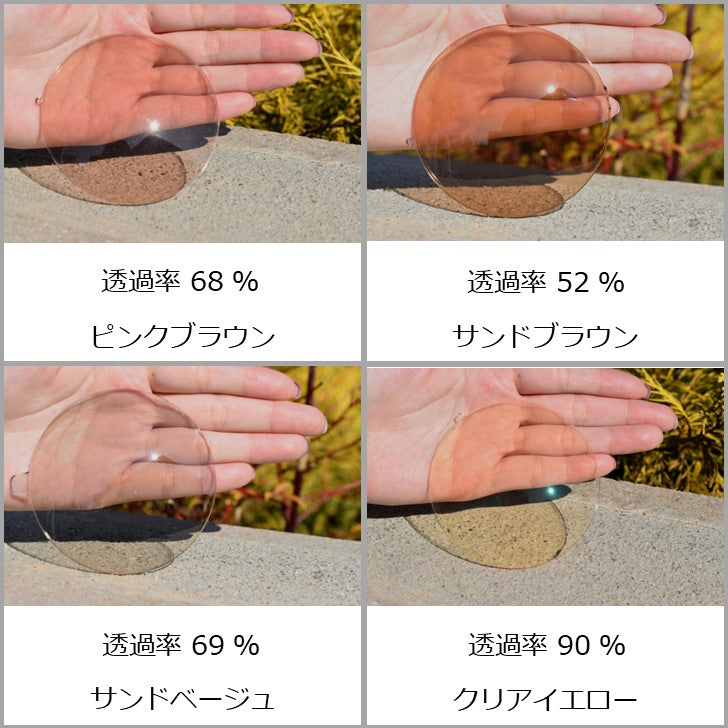 オーダーメイド／レンズ製作  お手持ちのサングラスのレンズだけを交換！＜1ペア＞