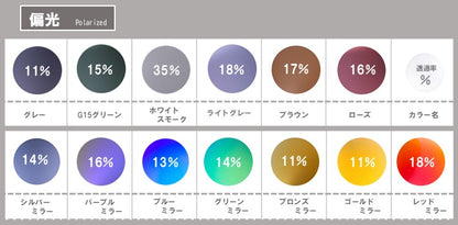 オーダーメイド／レンズ製作  お手持ちのサングラスのレンズだけを交換！＜1ペア＞