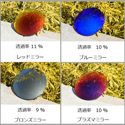 オーダーメイド／レンズ製作  お手持ちのサングラスのレンズだけを交換！＜1ペア＞