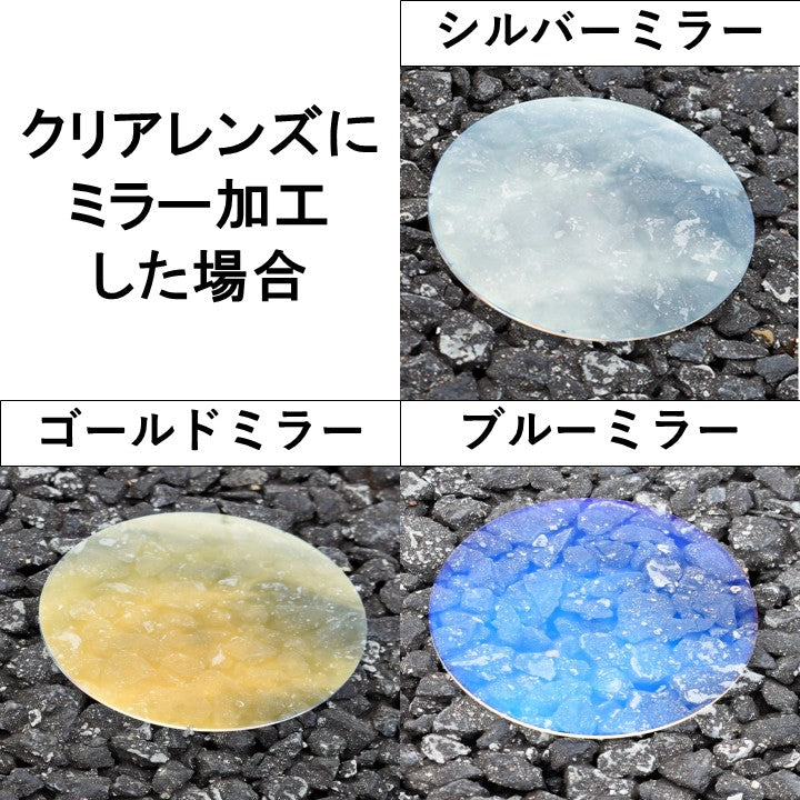 度付き交換レンズ製作