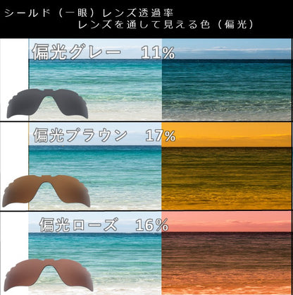 Radar Path Vented レーダー パス