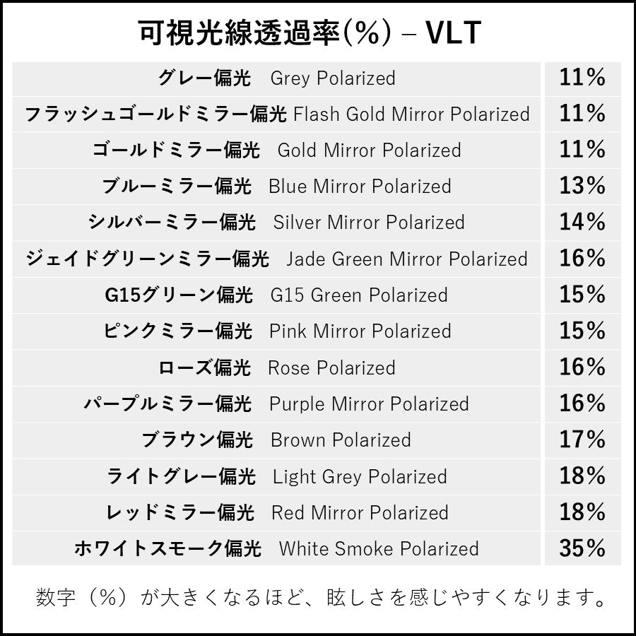 HALF JACKET 1.0 XLJ ハーフジャケット 1.0 XLJ 用 交換レンズ