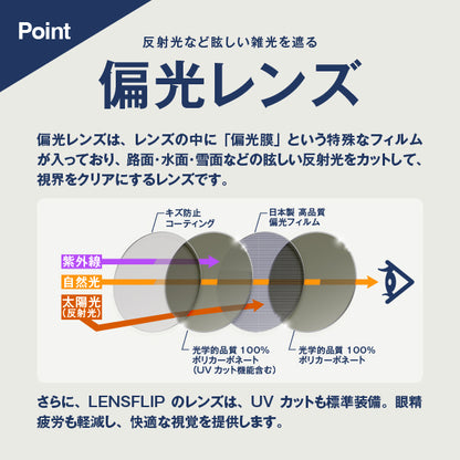CRANKSHAFT oo9239 Series クランクシャフト 用 交換レンズ 替えレンズ