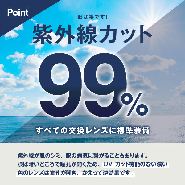 オークリー ストレートジャケット (Oakley STRAIGHT JACKET) 用 替えレンズ