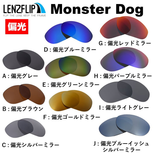 MONSTERDOG モンスタードッグ 用 交換レンズ