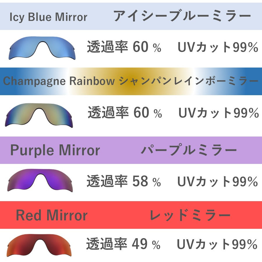 RADARLOCK PATH (通気孔あり／通気孔なし) oo9181 / oo9206 シリーズ レーダロック パス ミラーレンズ