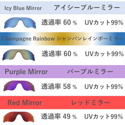RADARLOCK PATH (通気孔あり／通気孔なし) oo9181 / oo9206 シリーズ レーダロック パス ミラーレンズ