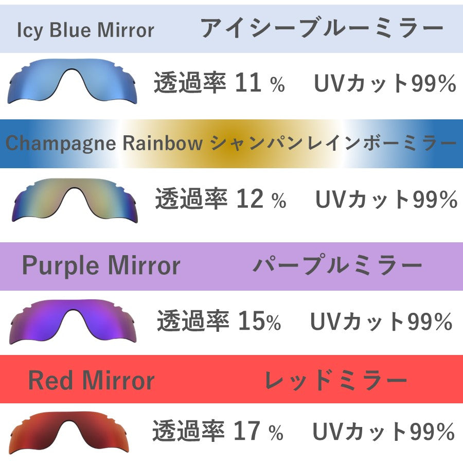 オークリー レーダーロック oo9181 / oo9206 Series (Oakley RADARLOCK