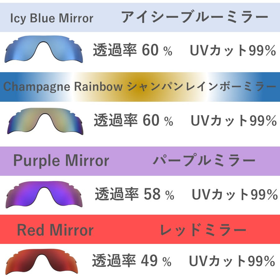 RADARLOCK PATH (通気孔あり／通気孔なし) oo9181 / oo9206 シリーズ レーダロック パス ミラーレンズ