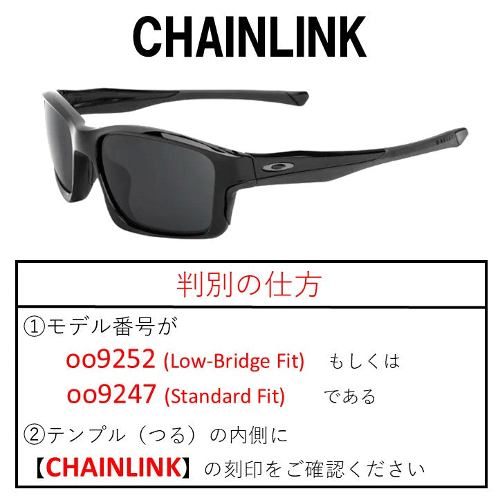 CHAINLINK チェインリンク
