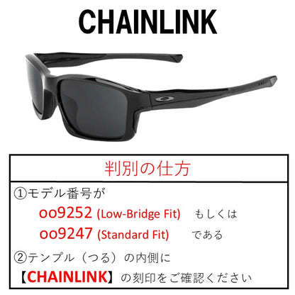CHAINLINK チェインリンク