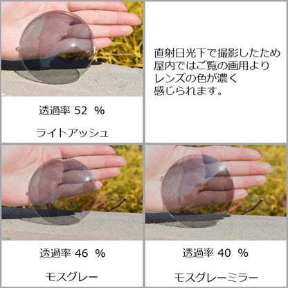 オーダーメイド／レンズ製作  お手持ちのサングラスのレンズだけを交換！＜1ペア＞