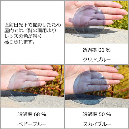 オーダーメイド／レンズ製作  お手持ちのサングラスのレンズだけを交換！＜1ペア＞