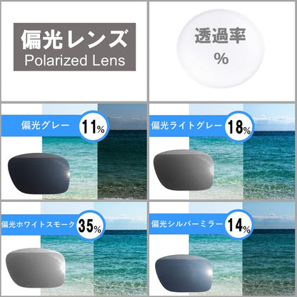 オーダーメイド／レンズ製作  お手持ちのサングラスのレンズだけを交換！＜1ペア＞