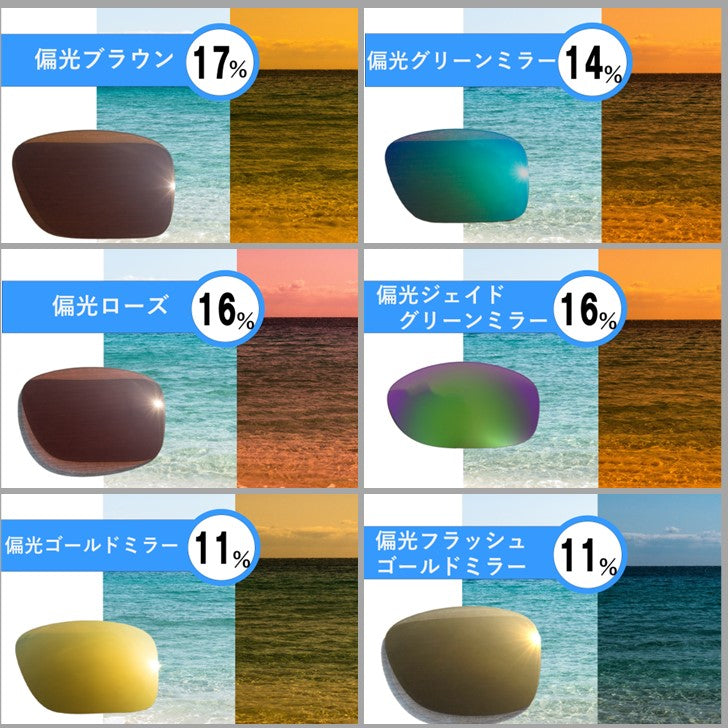 オーダーメイド／レンズ製作  お手持ちのサングラスのレンズだけを交換！＜1ペア＞