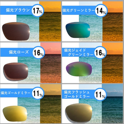 オーダーメイド／レンズ製作  お手持ちのサングラスのレンズだけを交換！＜1ペア＞