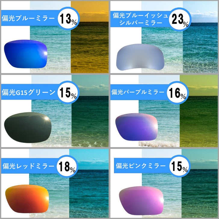 オーダーメイド／レンズ製作  お手持ちのサングラスのレンズだけを交換！＜1ペア＞