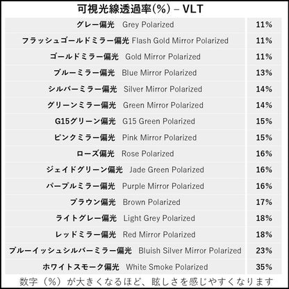FLAK 2.0 XL 製品番号 oo9188  フラック 2.0 XL 用 交換レンズ 替えレンズ