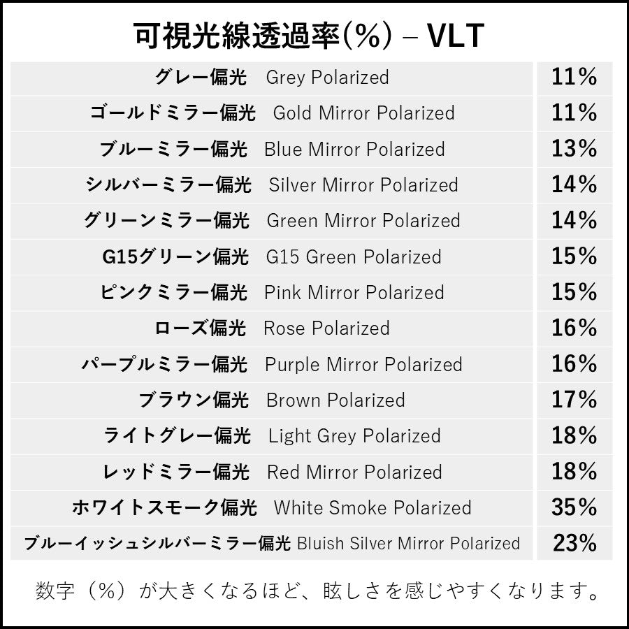 オークリー トリルビー X oo9340 Series (Oakley Trillbe X) 用 替えレンズ