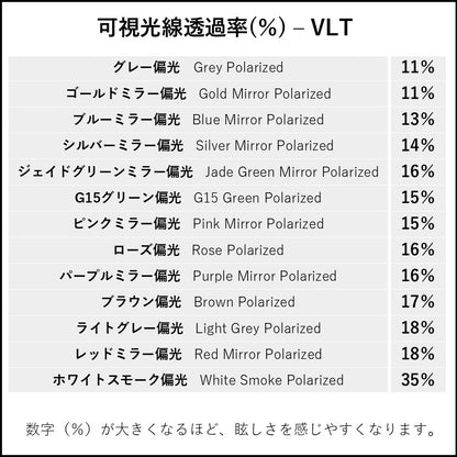 Flak Jacket フラックジャケット 用 交換レンズ