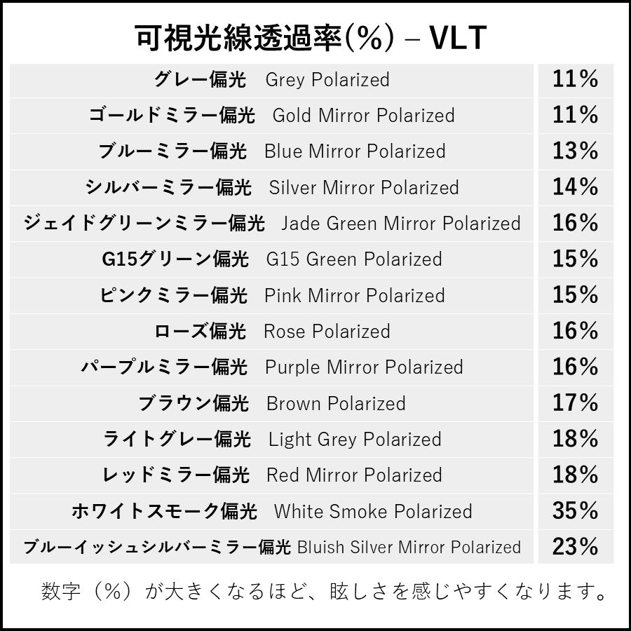 FLAK 2.0 ASIAN-FIT oo9271 フラック 2.0 アジアンフィット 用 交換レンズ 替えレンズ