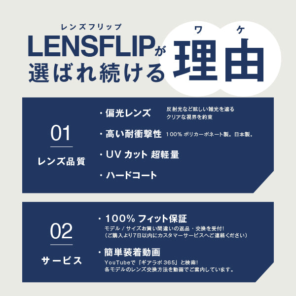 CRANKSHAFT oo9239 Series クランクシャフト 用 交換レンズ 替えレンズ