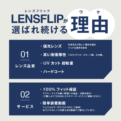 CRANKSHAFT oo9239 Series クランクシャフト 用 交換レンズ 替えレンズ