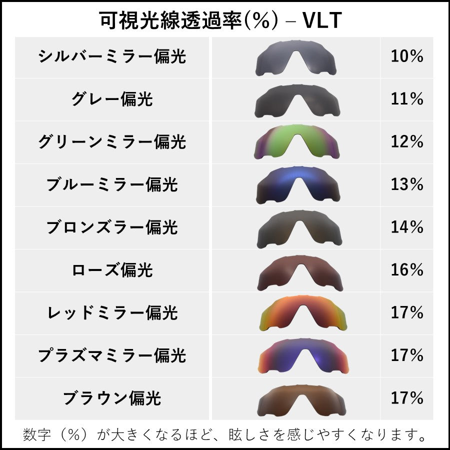 Radar Path Vented レーダー パス