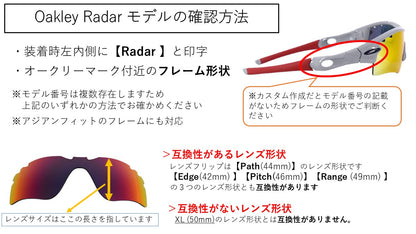 Radar Path Vented レーダー パス 用 交換レンズ