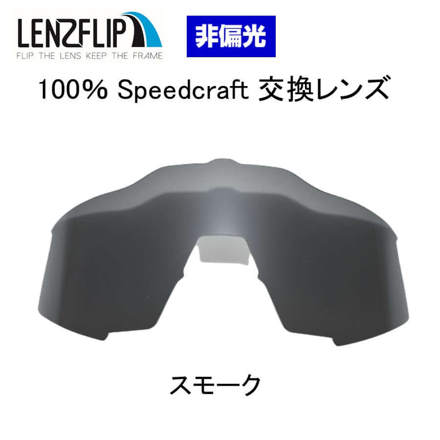 100% スピードクラフト(Speedcraft) 用 交換レンズ